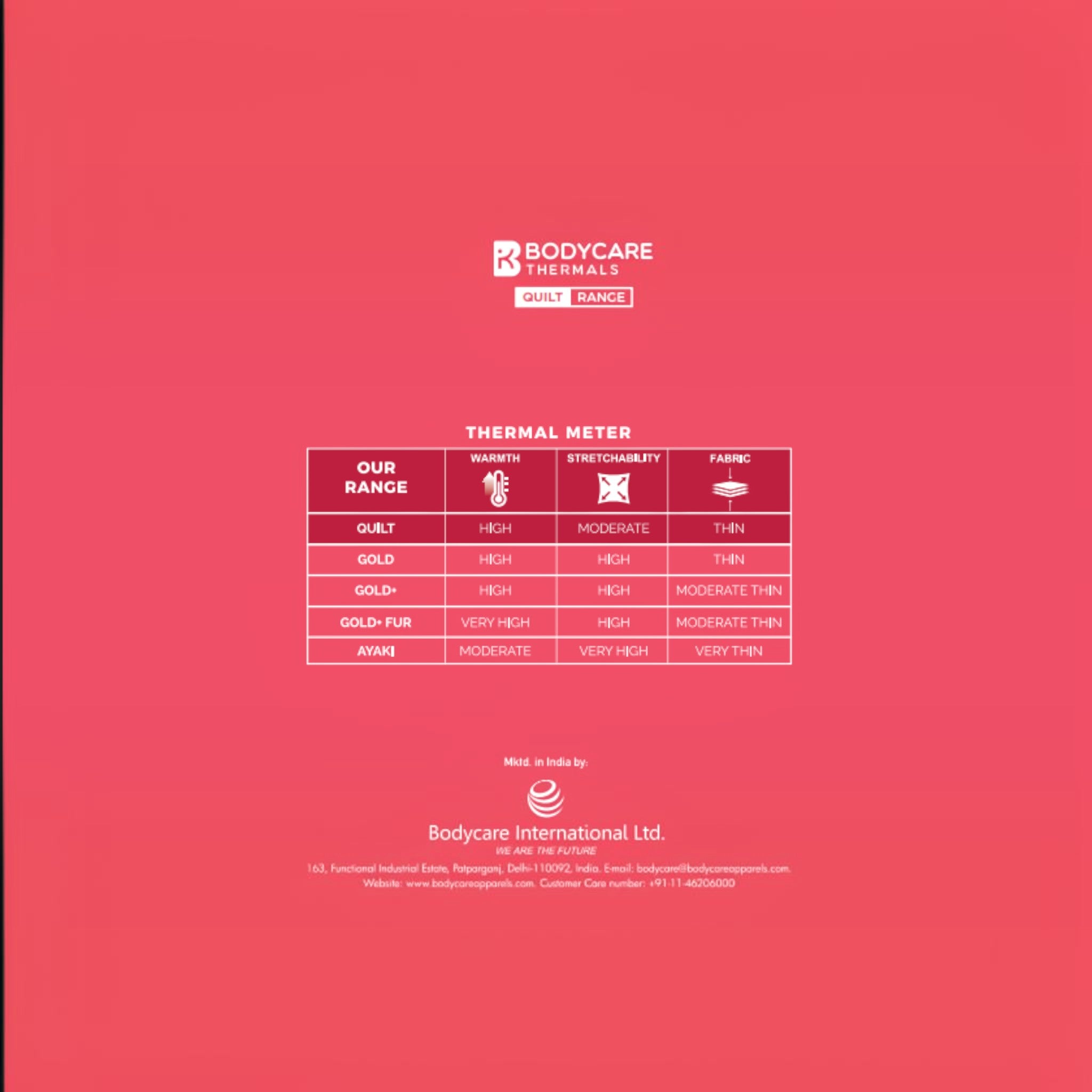 City Center Bodycare Thermals Quilt range thermal meter chart showing warmth, stretchability, and fabric thickness.